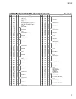 Предварительный просмотр 33 страницы Yamaha AW2400 Service Manual