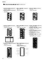 Предварительный просмотр 36 страницы Yamaha AW2400 Service Manual