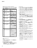 Предварительный просмотр 68 страницы Yamaha AW2400 Service Manual