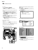 Предварительный просмотр 82 страницы Yamaha AW2400 Service Manual