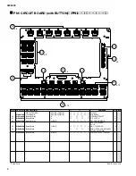 Предварительный просмотр 113 страницы Yamaha AW2400 Service Manual