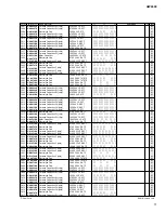 Предварительный просмотр 118 страницы Yamaha AW2400 Service Manual