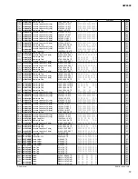 Предварительный просмотр 120 страницы Yamaha AW2400 Service Manual