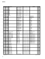 Предварительный просмотр 121 страницы Yamaha AW2400 Service Manual