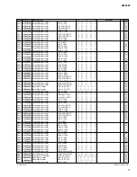 Предварительный просмотр 124 страницы Yamaha AW2400 Service Manual