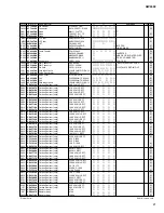 Предварительный просмотр 128 страницы Yamaha AW2400 Service Manual