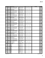 Предварительный просмотр 130 страницы Yamaha AW2400 Service Manual