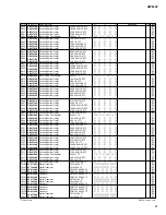 Предварительный просмотр 134 страницы Yamaha AW2400 Service Manual