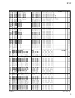 Предварительный просмотр 136 страницы Yamaha AW2400 Service Manual