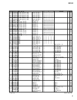 Предварительный просмотр 138 страницы Yamaha AW2400 Service Manual