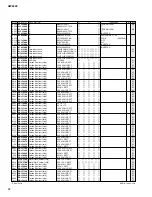 Предварительный просмотр 139 страницы Yamaha AW2400 Service Manual