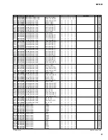 Предварительный просмотр 140 страницы Yamaha AW2400 Service Manual