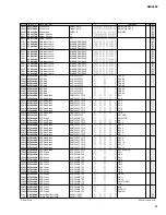 Предварительный просмотр 144 страницы Yamaha AW2400 Service Manual