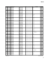 Предварительный просмотр 148 страницы Yamaha AW2400 Service Manual