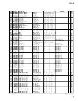 Предварительный просмотр 152 страницы Yamaha AW2400 Service Manual