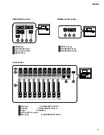 Preview for 13 page of Yamaha AW2816 Service Manual