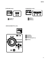 Preview for 15 page of Yamaha AW2816 Service Manual