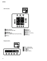 Preview for 16 page of Yamaha AW2816 Service Manual