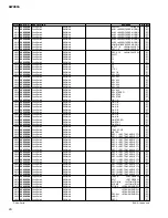 Preview for 110 page of Yamaha AW2816 Service Manual