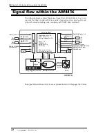 Preview for 37 page of Yamaha AW4416 Operation Manual