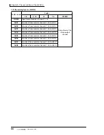 Preview for 81 page of Yamaha AW4416 Operation Manual