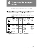 Preview for 124 page of Yamaha AW4416 Operation Manual