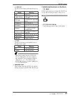 Preview for 311 page of Yamaha AW4416 Operation Manual