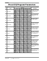 Preview for 418 page of Yamaha AW4416 Operation Manual