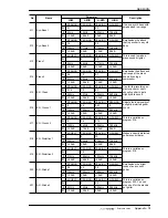 Preview for 419 page of Yamaha AW4416 Operation Manual