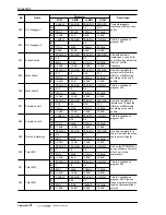 Preview for 420 page of Yamaha AW4416 Operation Manual