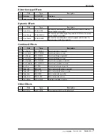 Preview for 423 page of Yamaha AW4416 Operation Manual