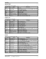 Preview for 426 page of Yamaha AW4416 Operation Manual