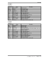 Preview for 427 page of Yamaha AW4416 Operation Manual