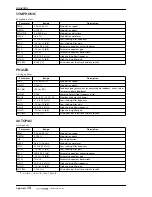 Preview for 428 page of Yamaha AW4416 Operation Manual