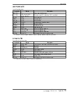 Preview for 431 page of Yamaha AW4416 Operation Manual