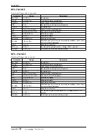 Preview for 434 page of Yamaha AW4416 Operation Manual