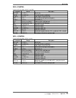 Preview for 435 page of Yamaha AW4416 Operation Manual