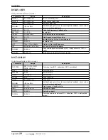 Preview for 438 page of Yamaha AW4416 Operation Manual