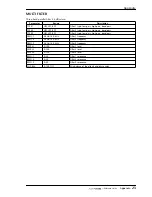 Preview for 439 page of Yamaha AW4416 Operation Manual