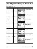 Preview for 445 page of Yamaha AW4416 Operation Manual