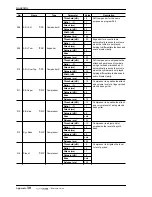 Preview for 446 page of Yamaha AW4416 Operation Manual