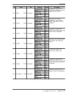 Preview for 447 page of Yamaha AW4416 Operation Manual