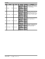 Preview for 450 page of Yamaha AW4416 Operation Manual