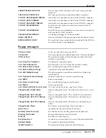 Preview for 457 page of Yamaha AW4416 Operation Manual