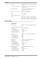 Preview for 460 page of Yamaha AW4416 Operation Manual