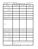 Preview for 470 page of Yamaha AW4416 Operation Manual