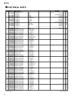 Preview for 22 page of Yamaha AW4416 Service Manual