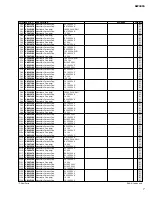 Preview for 23 page of Yamaha AW4416 Service Manual