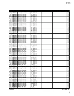 Preview for 27 page of Yamaha AW4416 Service Manual