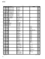 Preview for 28 page of Yamaha AW4416 Service Manual